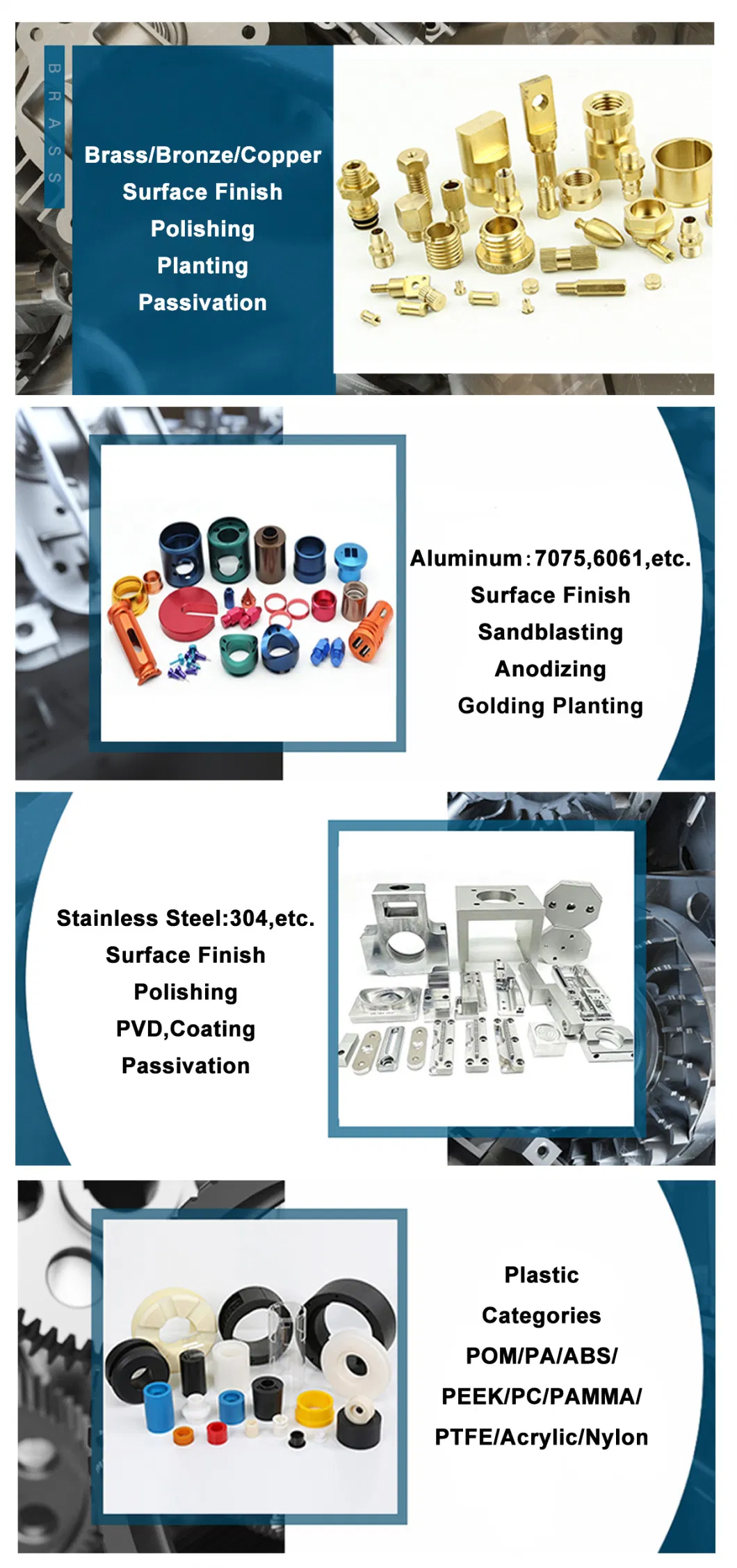 Precision CNC Manufacturing of Titanium Alloy Parts for Medical Equipment